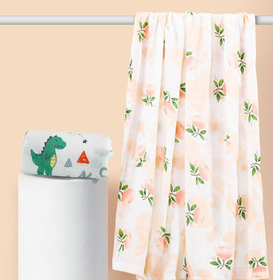 110GSM倍のガーゼ材料